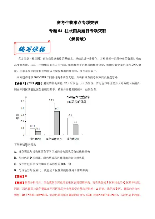 高考生物难点专项突破 柱状图类题目(解析版)