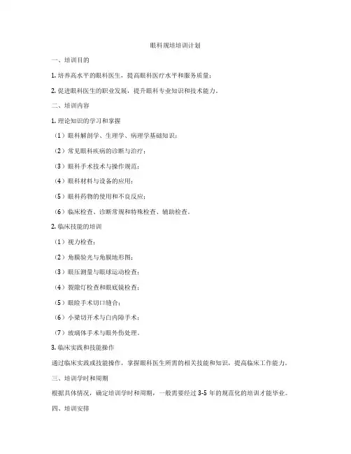 眼科规培培训计划