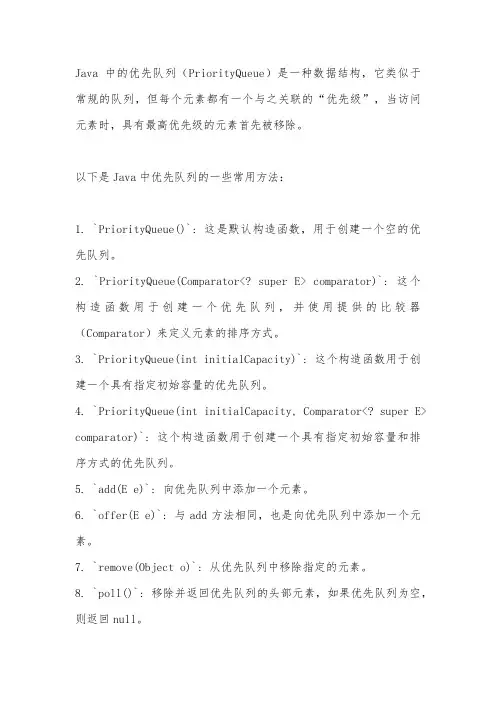 java优先队列方法