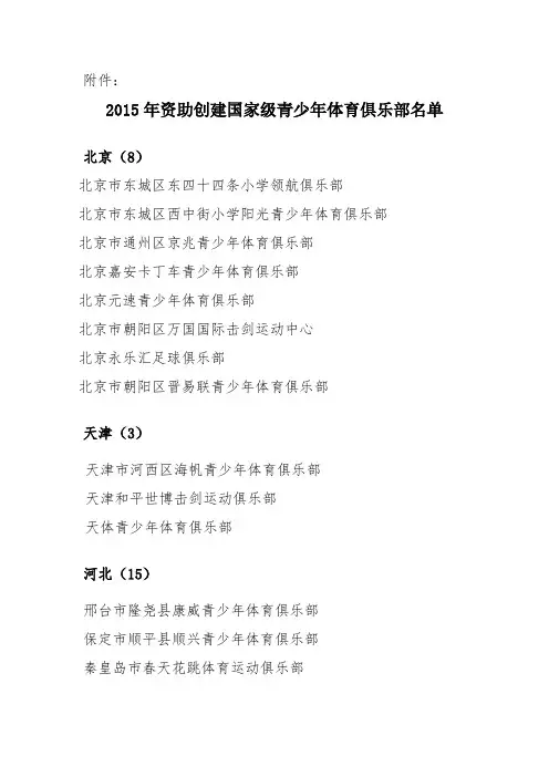 国家体育总局办公厅关于资助命名2015年
