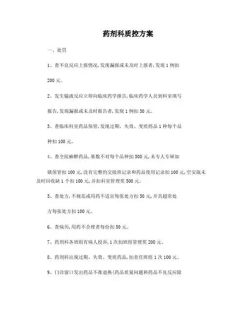 科室质控(药剂科)