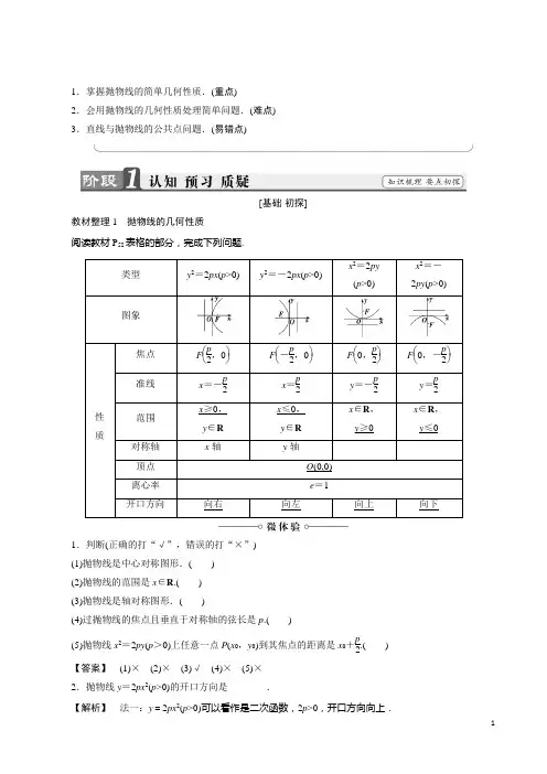 高中数学(苏教版 选修2-1)第2章 圆锥曲线与方程 抛物线2