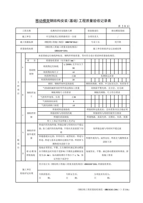 移动模架钢结构安装(基础)工程检验批质量验收记录表