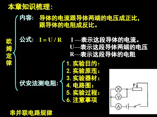 欧姆定律总复习