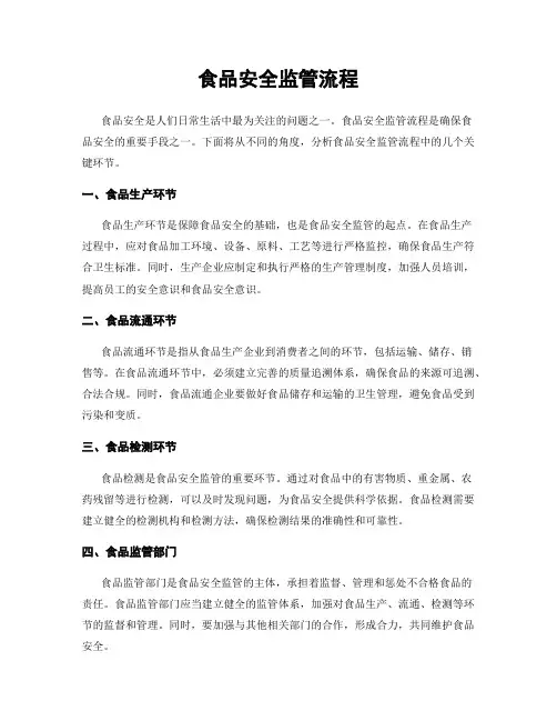食品安全监管流程