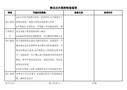物业办内部控制检查表
