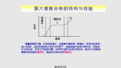 聚合物的结构与性能