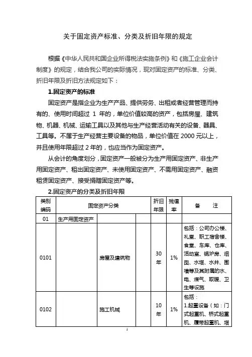 8.关于固定资产标准、分类及折旧年限的规定