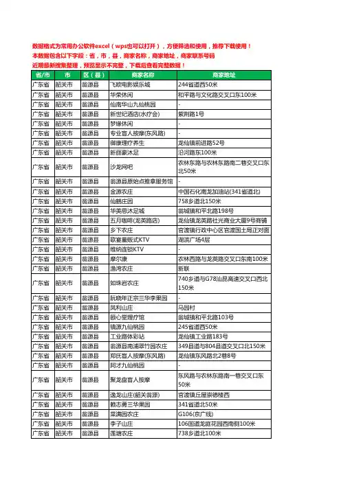 2020新版广东省韶关市翁源县休闲娱乐工商企业公司商家名录名单黄页联系电话号码地址大全162家