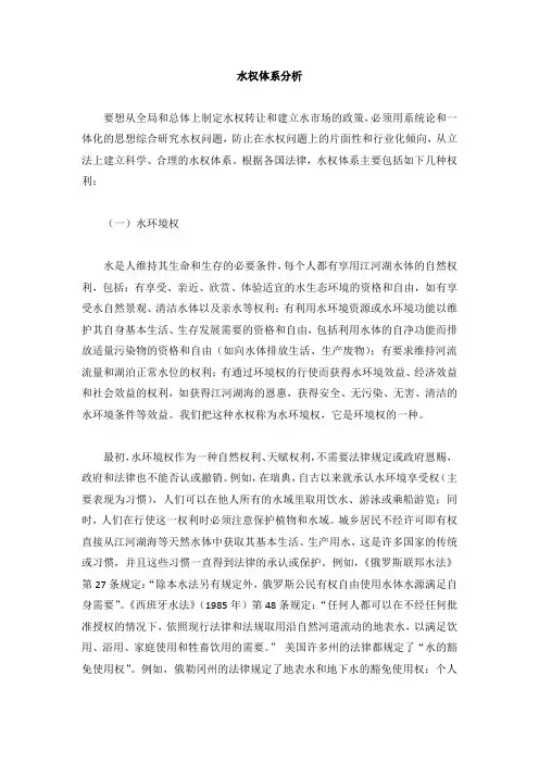 水权体系分析