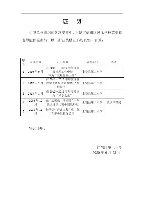 上饶县第二小学获奖证书证明