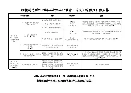 2013届毕业设计阶段安排