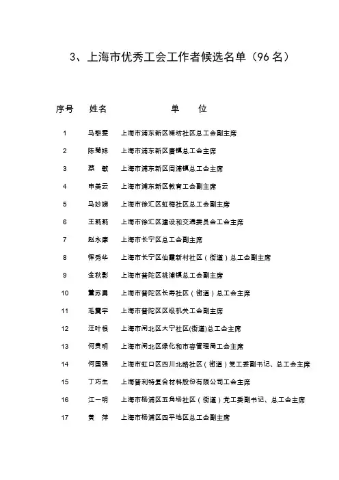 上海优秀工会工作者