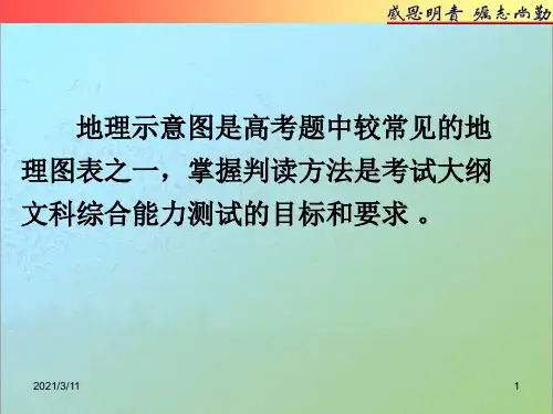 地理示意图判读