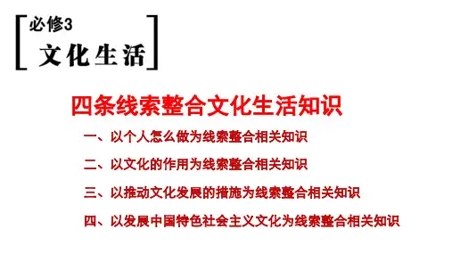 必修文化生活复习PPT课件