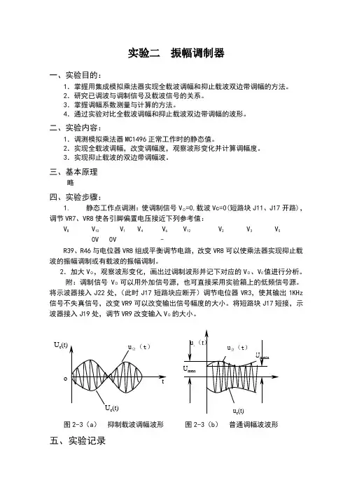 通信电子电路实验报告
