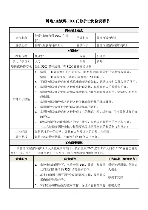 医院肿瘤血液内科PICC门诊护士岗位说明书(专业完整模板)