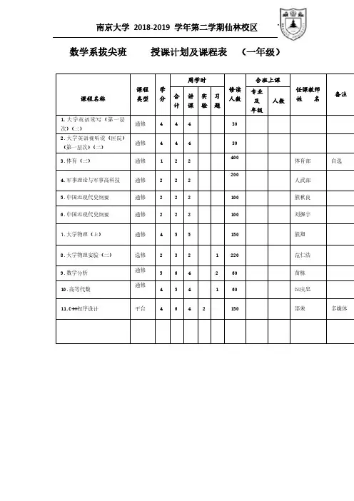 数学系拔尖班 授课计划及课程表 (一年级)