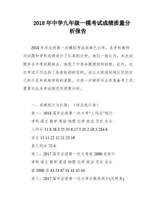 2018年中学九年级一模考试成绩质量分析报告