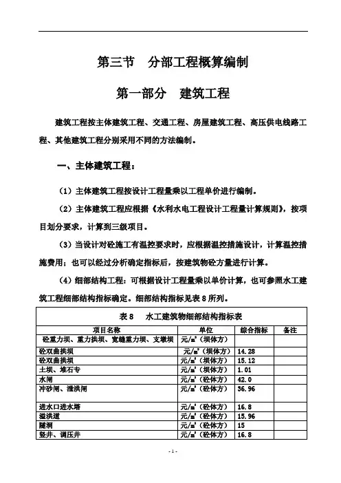 (建筑工程设计)甘肃省水利水电工程设计概估算编制规定