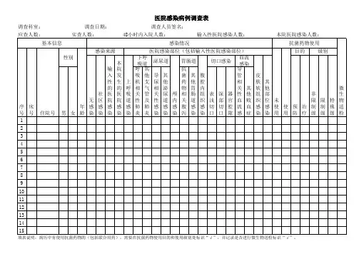医院感染病例调查表11