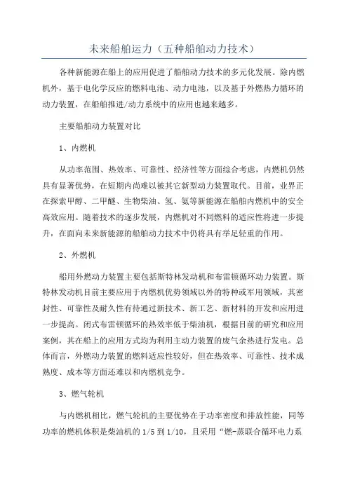 未来船舶运力(五种船舶动力技术)