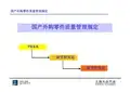 上海大众_国产外购零件质量管理规定