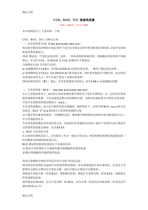 COD、BOD、TOC关系演示教学