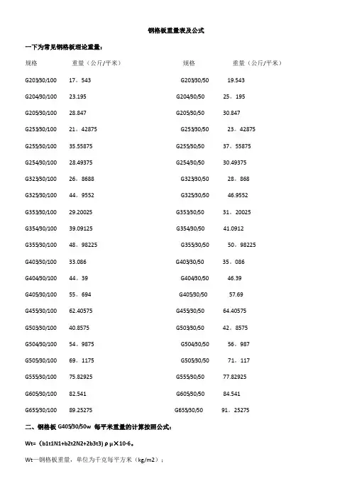 钢格板重量表及计算公式