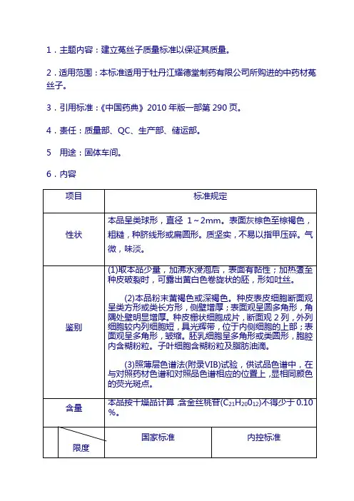 原料质量标准：菟丝子