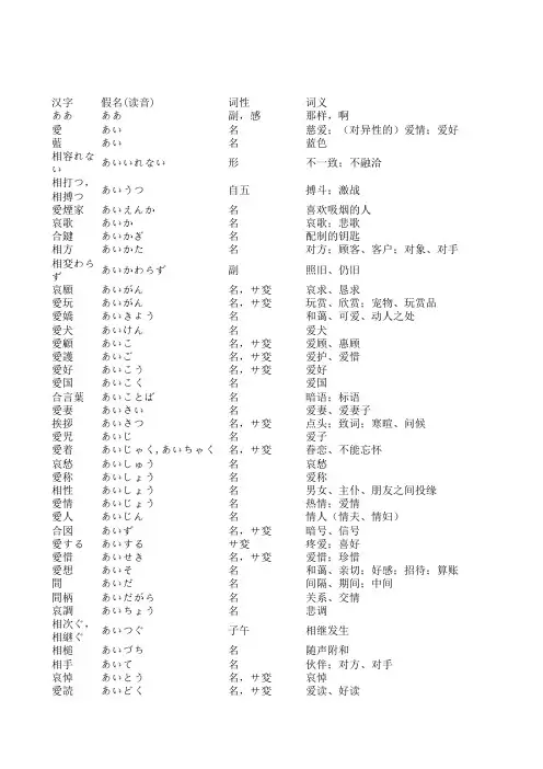 【日语一级至四级级词汇表】