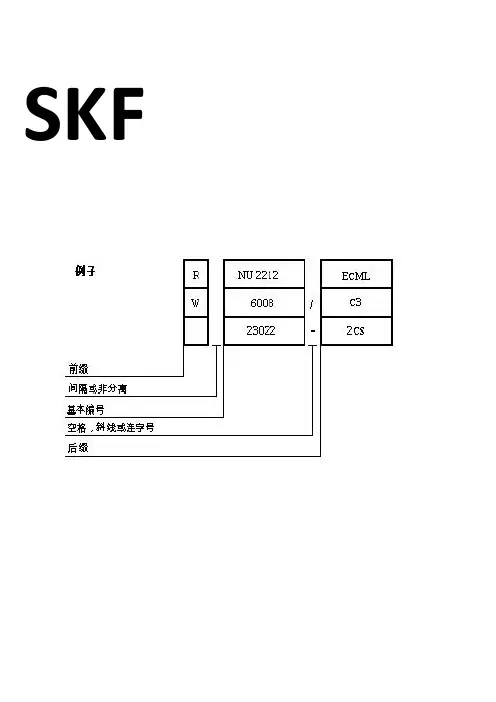SKF轴承代号说明