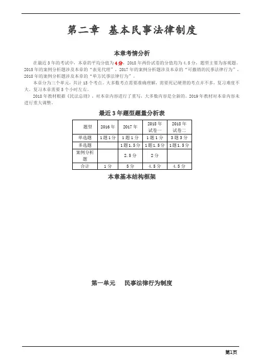 注册会计师-经济法基础讲义-第二章 基本民事法律制度(14页)