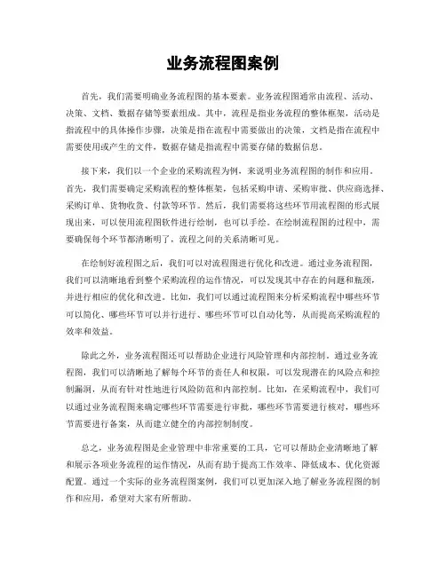 业务流程图案例