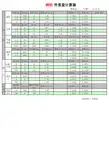 计算器管材