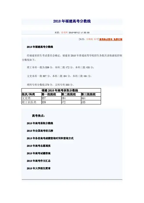 2010年福建高考分数线