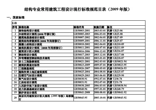 结构专业常用建筑工程设计现行标准规范目录(2009年版).