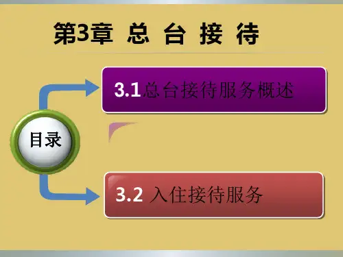 第3章 总台接待《前厅客房服务与管理》PPT课件