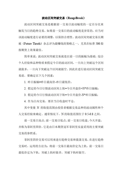 波动区间突破交易