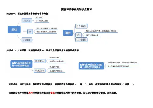 圆柱和圆锥的相关知识点