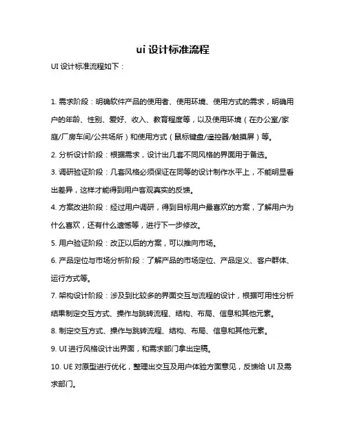 ui设计标准流程