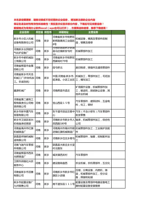 新版河南省新乡零部件工商企业公司商家名录名单联系方式大全296家