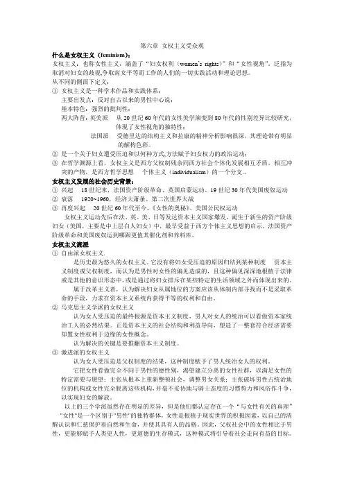 女权主义