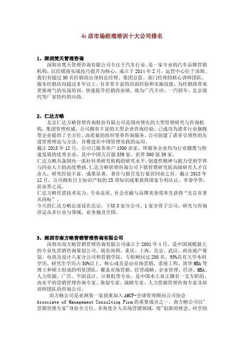 4s店市场经理培训十大公司排名