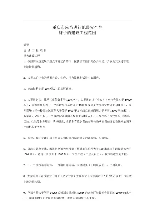 重庆市应当进行地震安全性