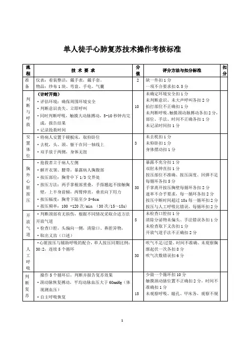 单人徒手心肺复苏技术操作考核标准