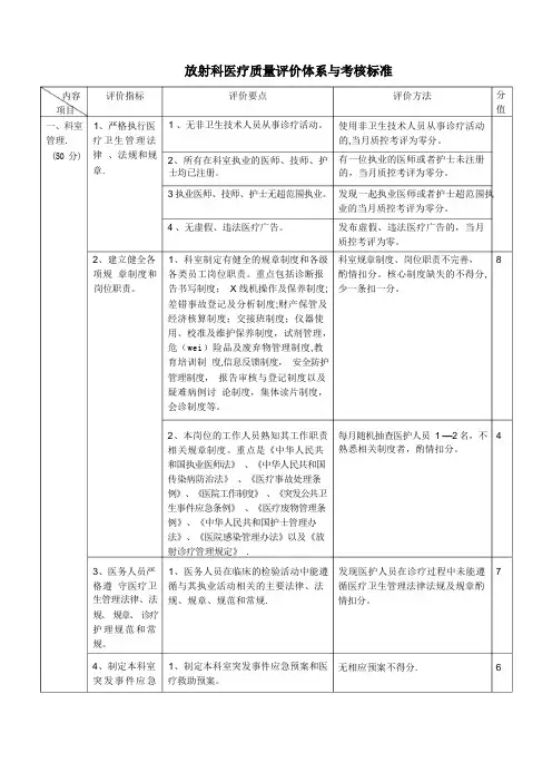 放射科医疗质量评价体系与考核标准