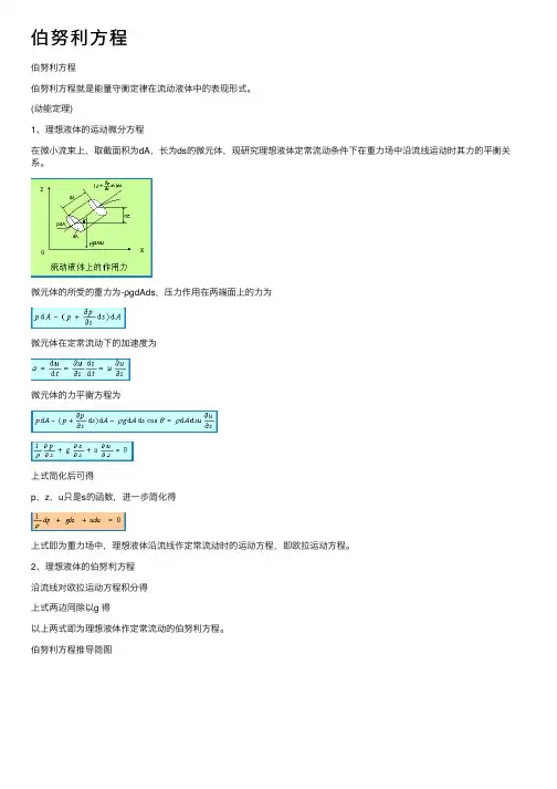 伯努利方程——精选推荐