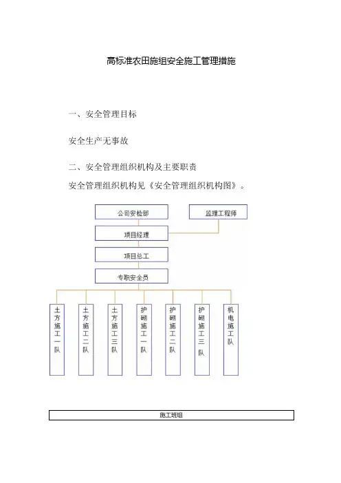 高标准农田施组安全施工管理措施