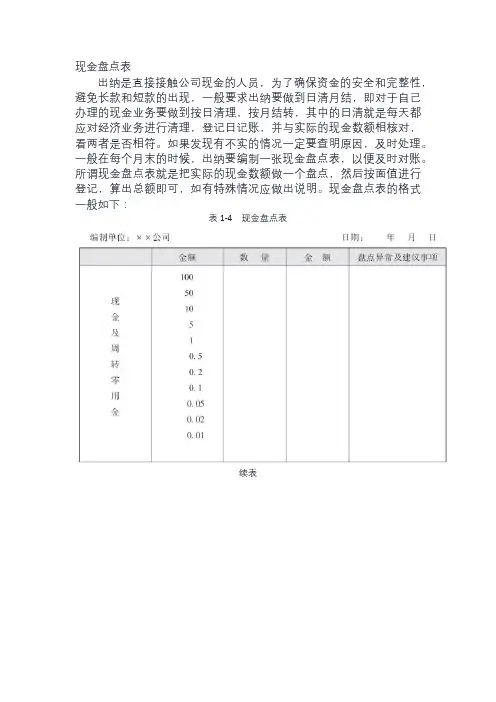 现金盘点表